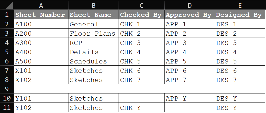 Create Sheets list filled from Excel